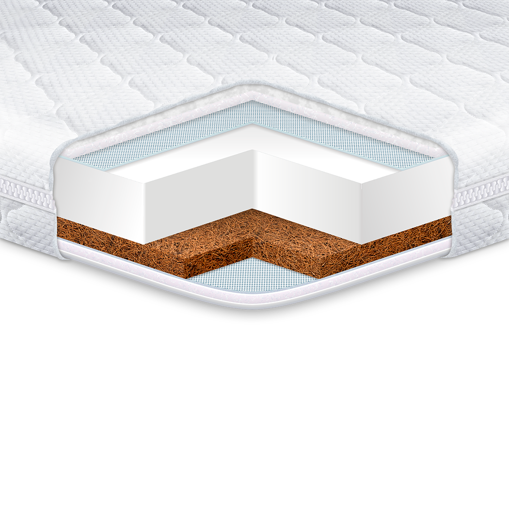 

Топпер-футон Cocos Eurosleep 180х190х6 см