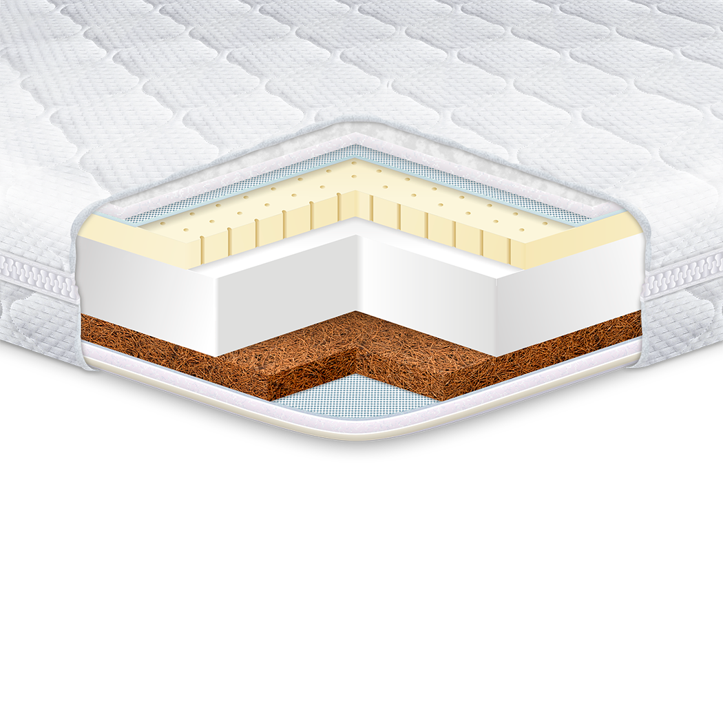 

Топпер-футон Cocos-Latex Eurosleep 180х200х7 см