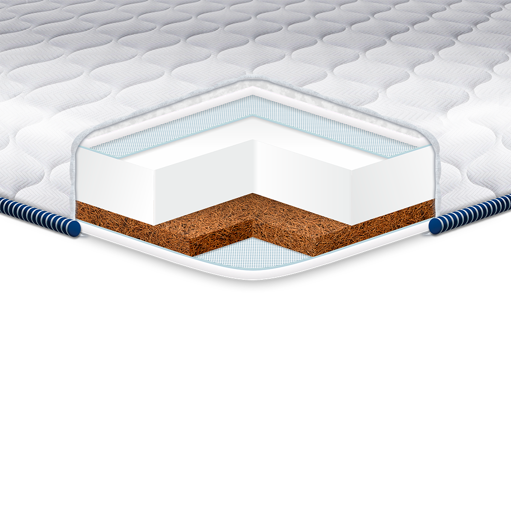 

Топпер-футон COCOS KOMFORT Жаккард Eurosleep 160х200х5 см