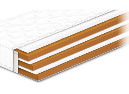 

Матрас ортопедический Сонлайн "НЕО COCOS MEMORY" 80x200, HCM-003