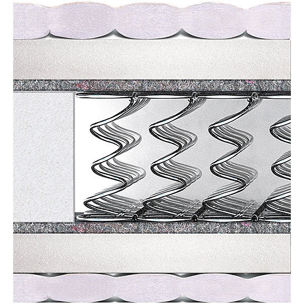 

Матрас Four Red Sangria / Сангрия 160х200