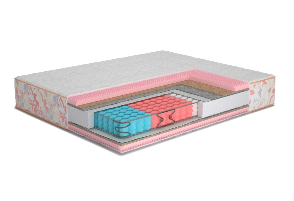 

Матрас двусторонний Matroluxe Rose / Роуз 180x190 см