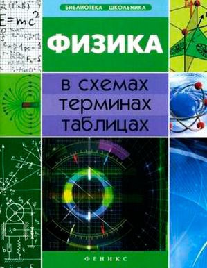 

Физика в схемах, терминах, таблицах. Учебное пособие (697296)