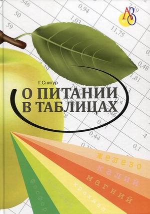 

О питании в таблицах для всех, кто хочет быть здоровым (4346645)