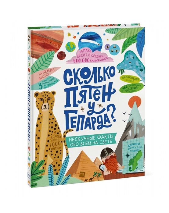 

Сколько пятен у гепарда