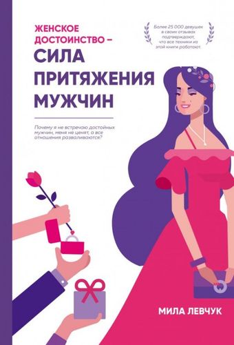 

Женское достоинство сила притяжения мужчин