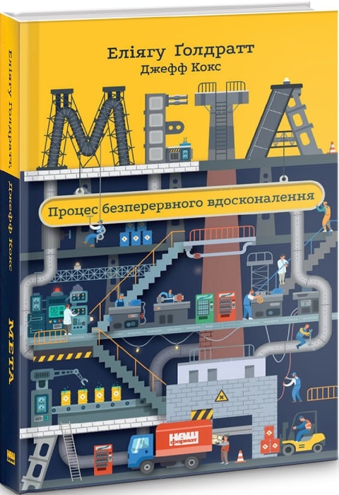 

Мета. Процес безперервного вдосконалення