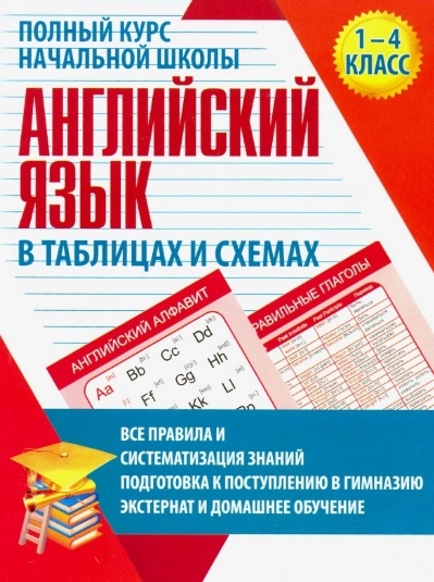 

Английский язык 1-4кл в таблицах и схемах