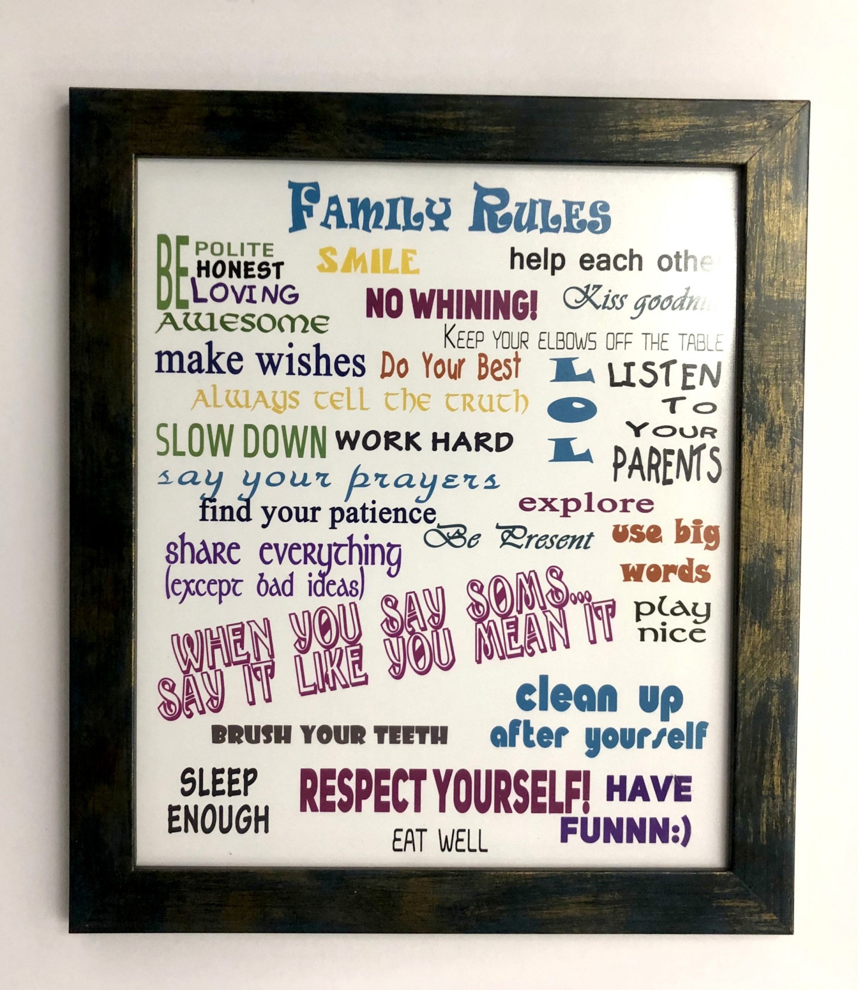 

Постер «Family rules» в раме 35х40см Frames Posters Decor