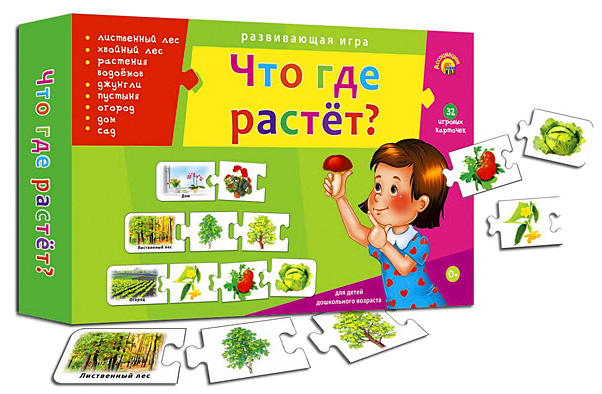 

Ассоциации-цепочкой ЧТО ГДЕ РАСТЕТ