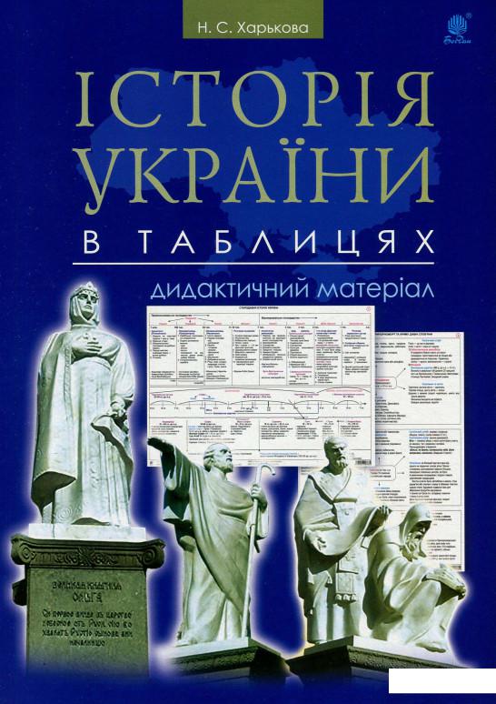 

Історія України в таблицях. Дидактичний матеріал (928267)
