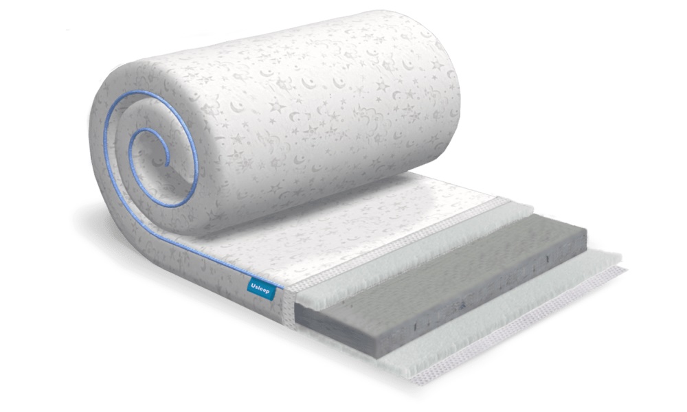 

Тонкий матрас топпер-футон SleepRoll Comfort 5+1 Usleep 90x200