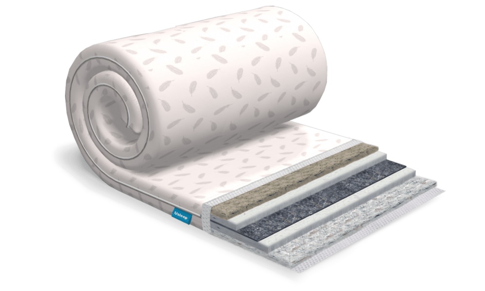 

Тонкий матрас топпер-футон SleepRoll Comfort 5+1 Usleep 70x190