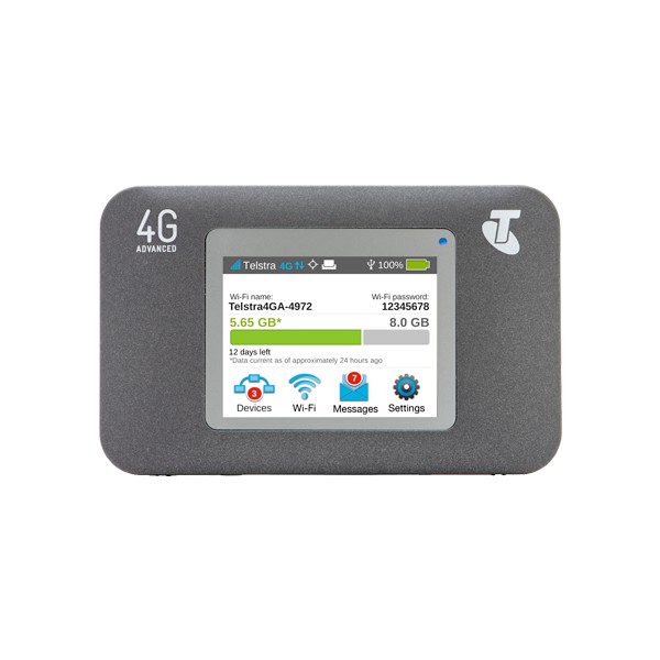 

Мобильный 4G/3G WiFi Роутер Netgear 782S