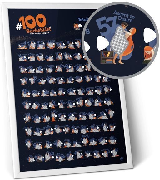 

Cкретч-постер 1DEA.me "100 ДЕЛ Kamasutra Edition"