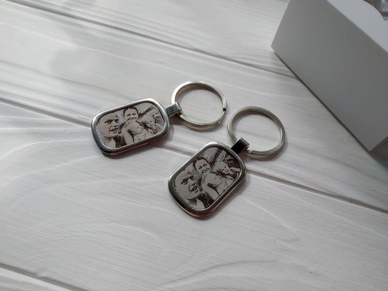 

Парные Брелки Овальные 45*30 мм Betkhoven Цинковый Сплав с Индивидуальной Гравировкой Фото и Пожелания "Берегите Друг Друга"