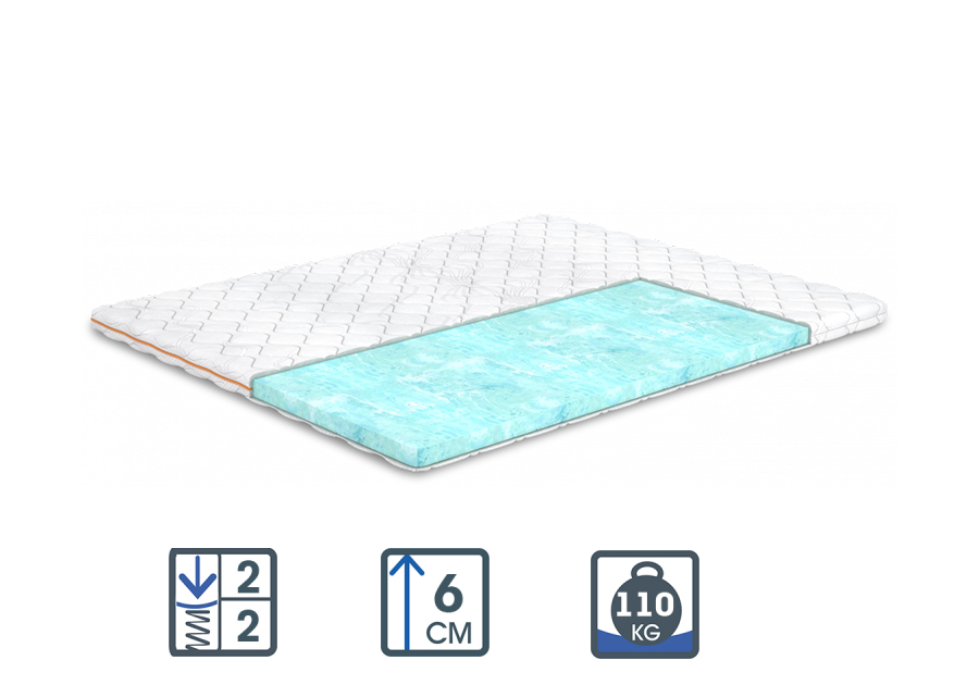 

Матрас ортопедический Matroluxe Директ 100x100 см