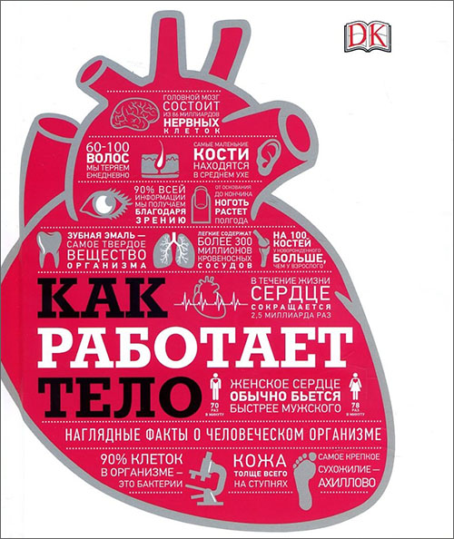 

Как работает тело - Джинни Смит, Никола Темпл (978-5-00146-927-8)
