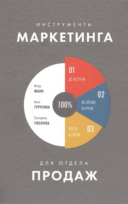 

Инструменты маркетинга для отдела продаж. - Игорь Манн