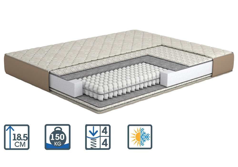 

Матрас Matroluxe Irish/Айриш 140x190