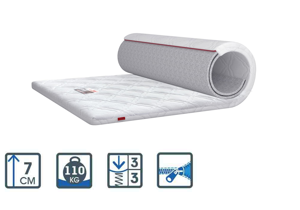 

Матрас Matroluxe Drive/Драйв 120x200