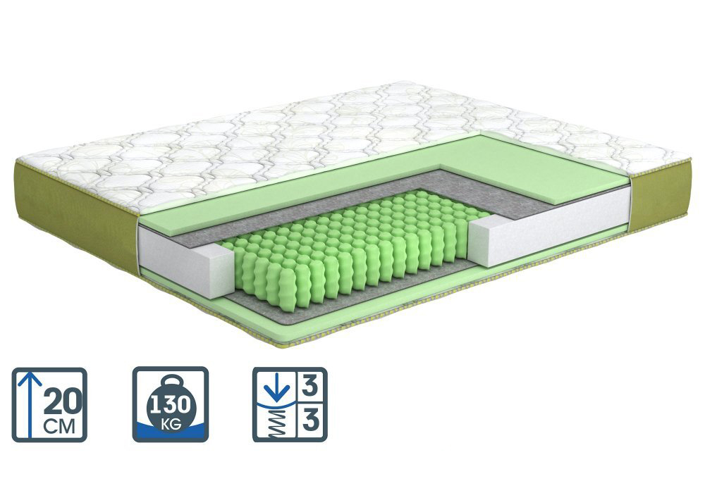 

Матрас Matroluxe Plain/Плейн 150x190