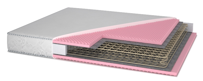 

Матрас ортопедический Matroluxe Лаура 120x190 см