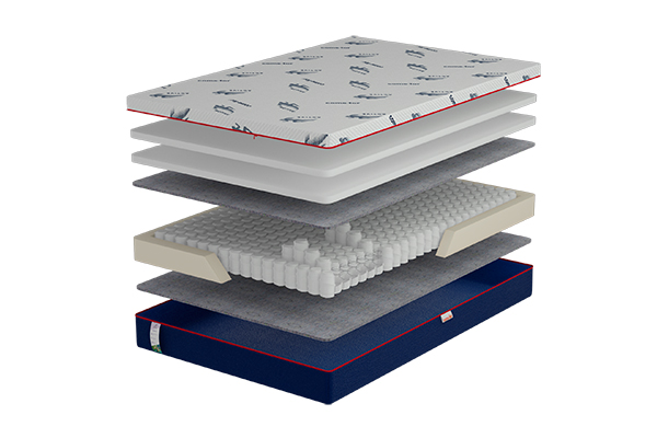 

Матрас ортопедический Come-for Active Jump New 80x200 см