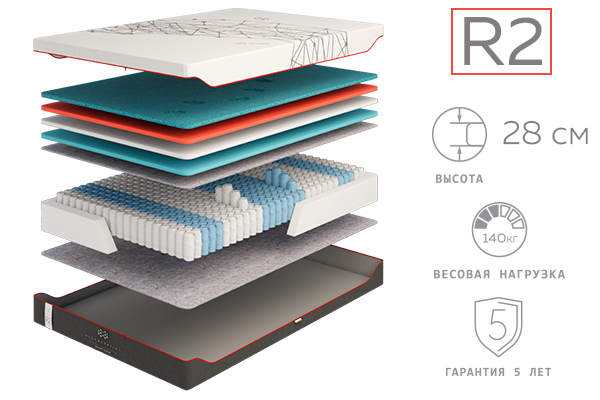 

Матрас ортопедический Come-for Regeneration R2 90x190 см