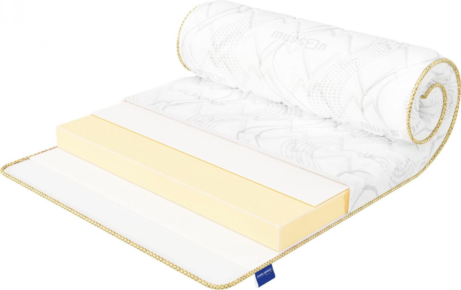 

Матрас ортопедический Sleeper Plus/Слиппер плюс 160x190 см