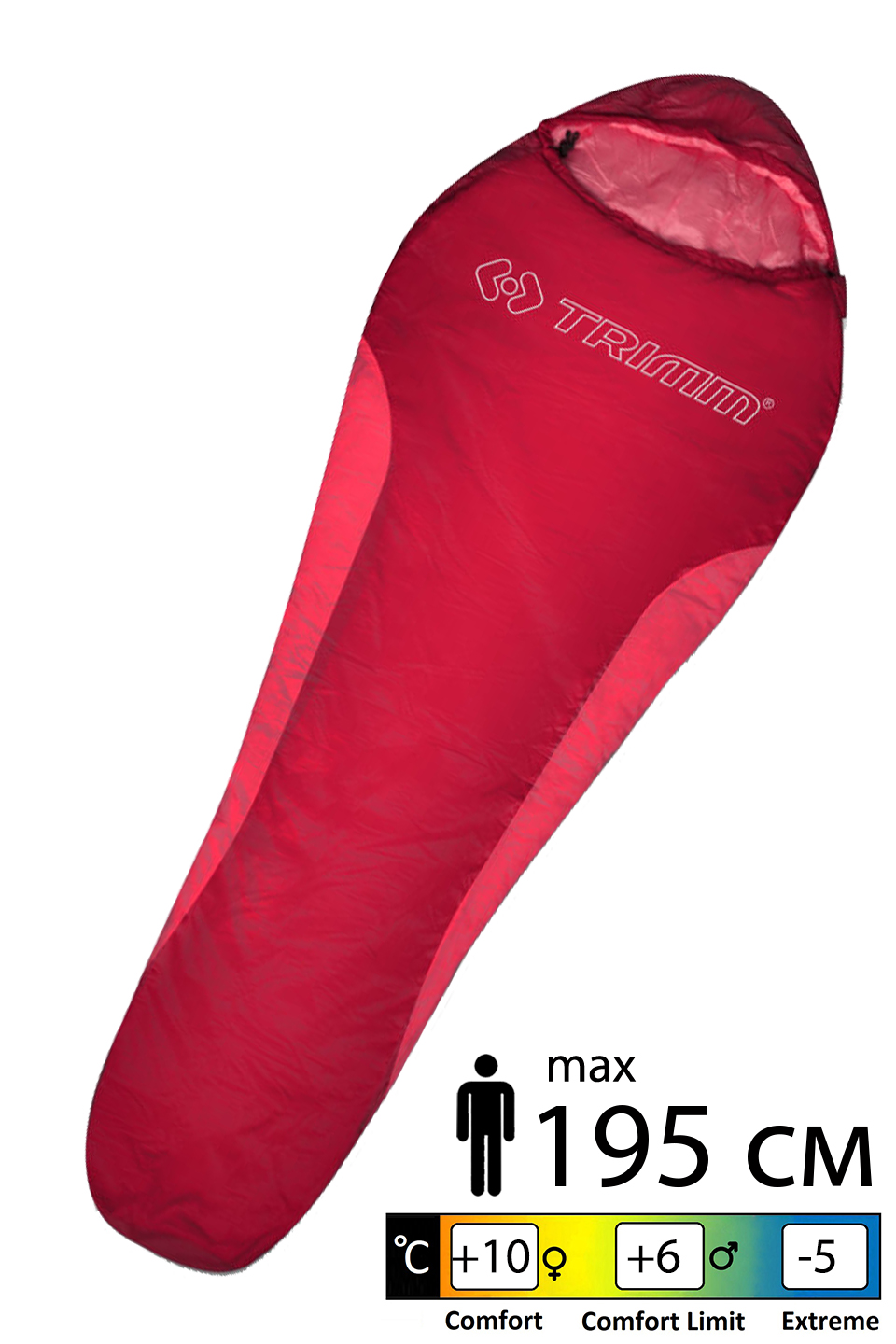 

Спальник Trimm Cyklo red/mid. red 195 - 001.009.0473 - 195R