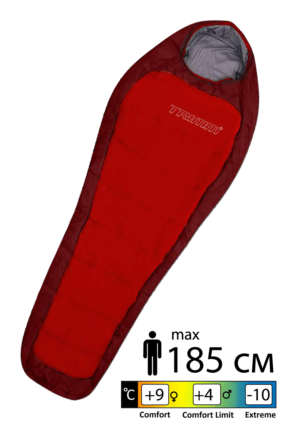 

Спальник Trimm Impact red/dark red - 001.009.022 - 185L