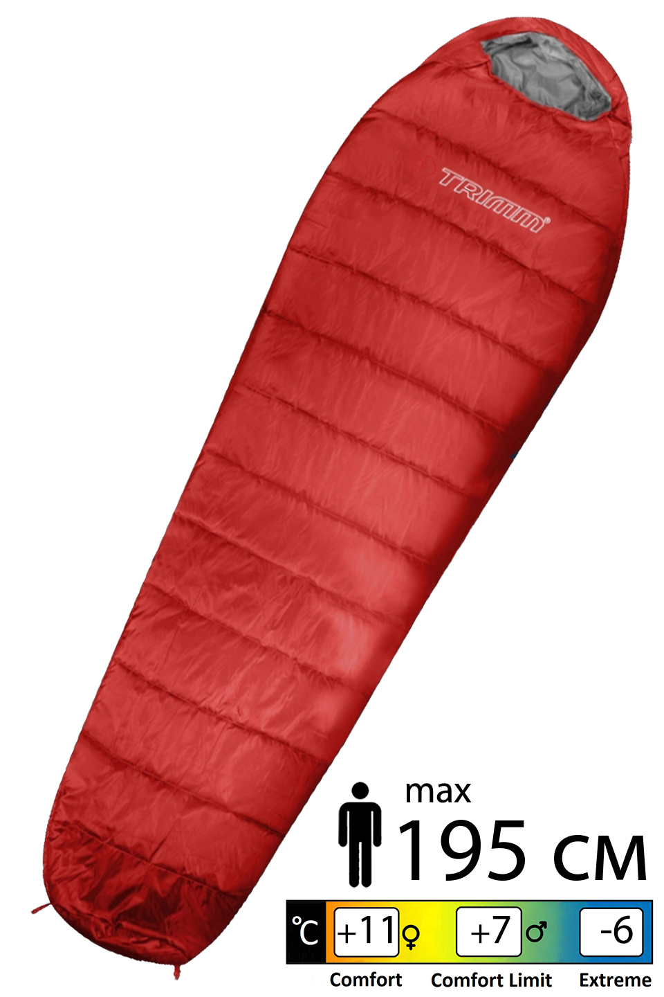 

Спальник Trimm Summer red - 001.009.0271 - 195R