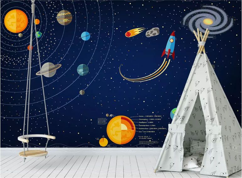 

Фотообои Walldeco Солнечная система №dec-1373 Базальт