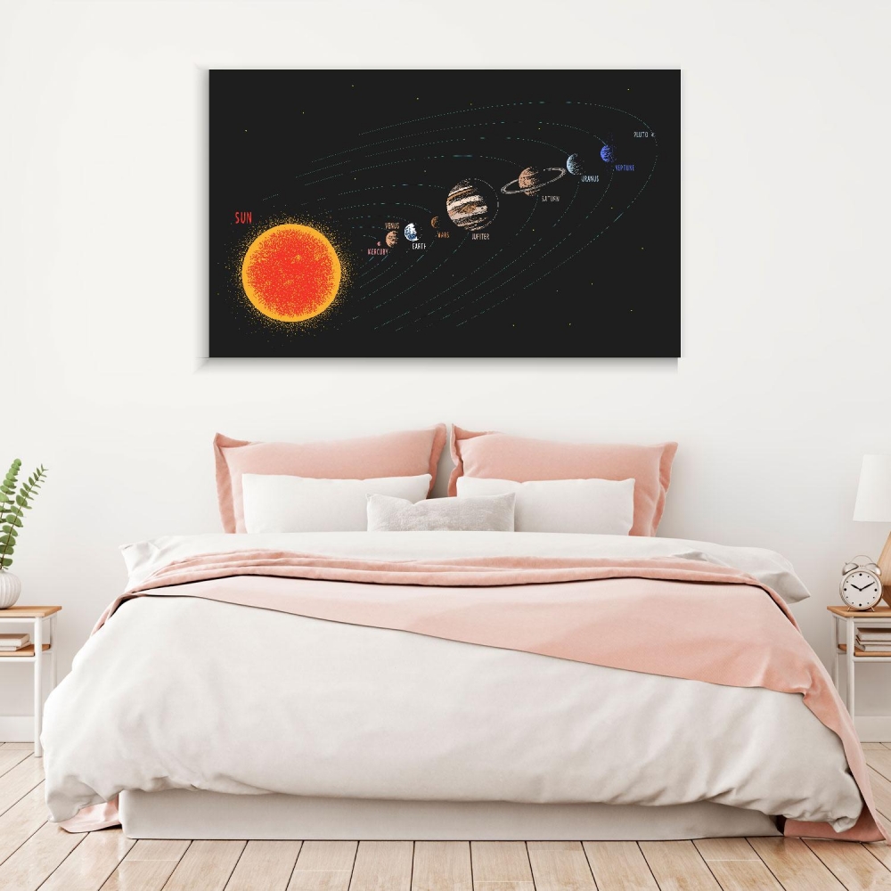 

Картина на холсте Космос Parade Of Planets 90х180 см.