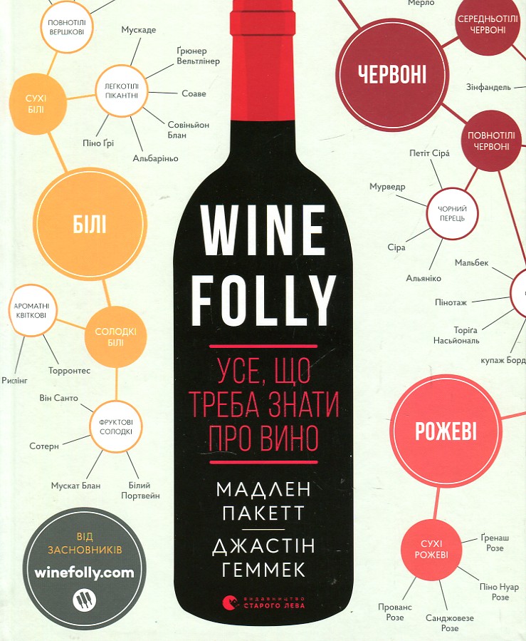 

Wine Folly. Усе, що треба знати про вино