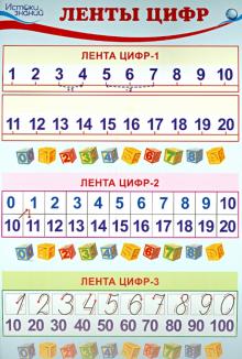 

Количество и счет. Комплект