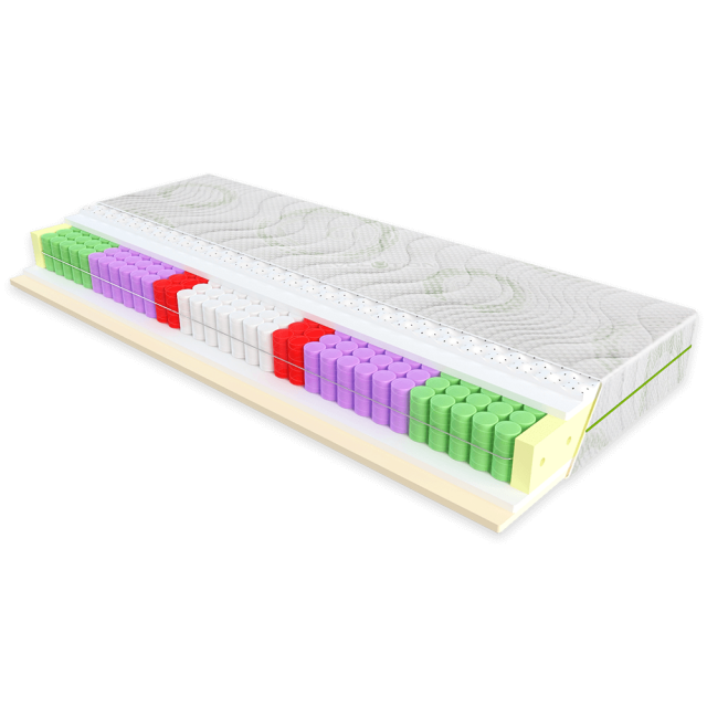 

Ортопедический матрас EMM Evolution RELAX DUO 140х200см