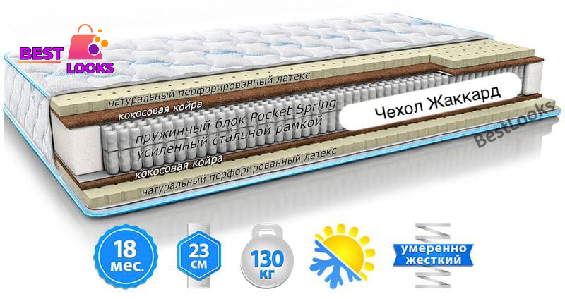 

Матрас ортопедический 120х200 Sleep&Fly Extra Latex