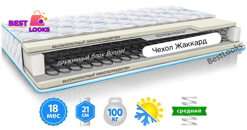 

Матрас двусторонний 180х190 Sleep&Fly STANDART