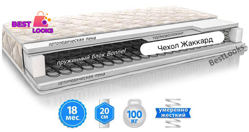 

Матрас двусторонний 160х190 EMM Шанс 1