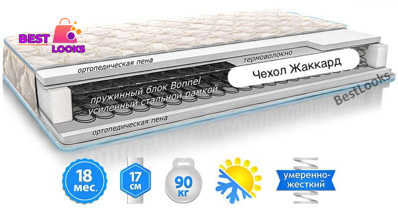 

Матрас двусторонний 180х190 EMM ЭКО 33