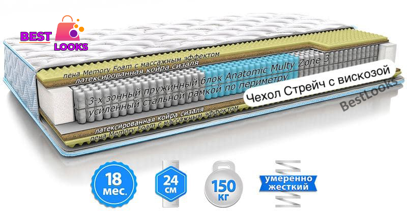 

Матрас ортопедический 150х200 Sleep&Fly Extra Memo Fitness