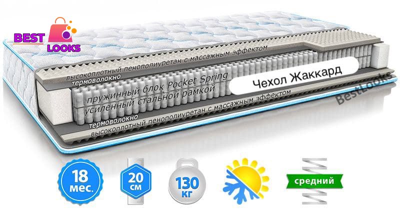 

Матрас ортопедический 150х200 Sleep&Fly Optima