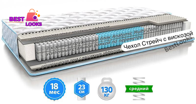 

Матрас ортопедический 200х200 Sleep&Fly Optima Fitness