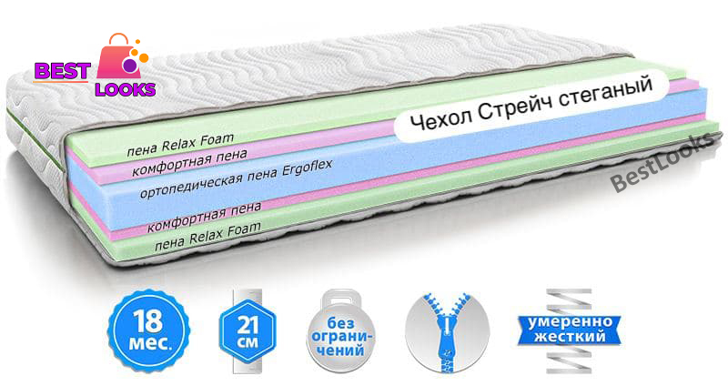 

Матрас ортопедический 180х190 EVOLUTION AMBITION