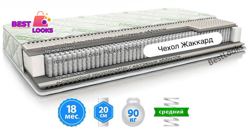 

Матрас ортопедический 80х200 ComFort Lux