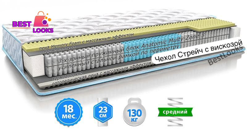 

Матрас ортопедический 80х200 Sleep&Fly Optima 2in1 Fitness