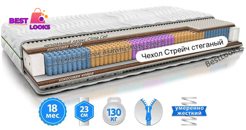 

Матрас ортопедический 180х190 EVOLUTION MAGIC