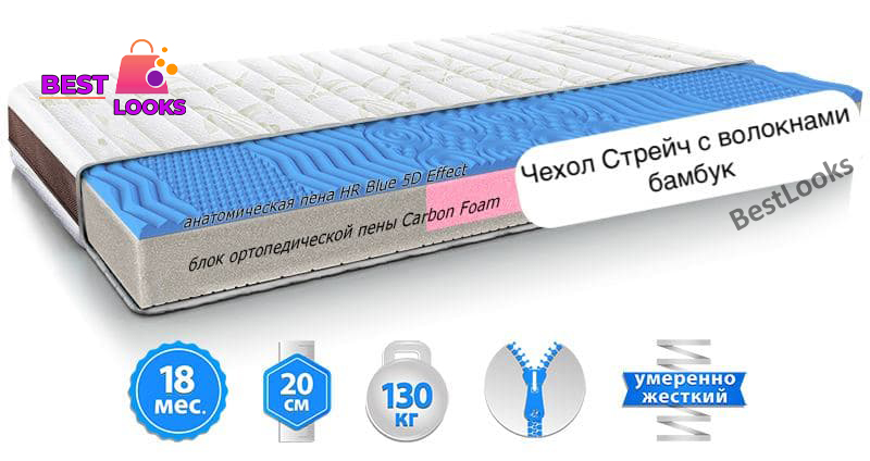 

Матрас ортопедический 150х200 Take&Go Bamboo NEO BLUE